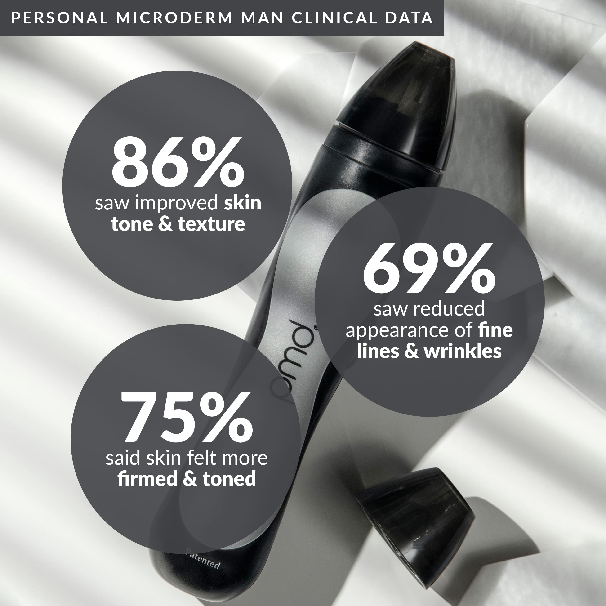 PMD Personal Microderm Man